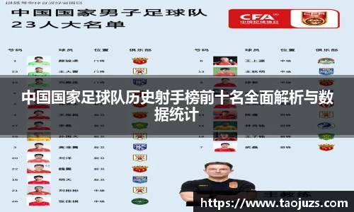 中国国家足球队历史射手榜前十名全面解析与数据统计