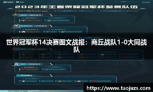 世界冠军杯14决赛图文战报：商丘战队1-0大同战队