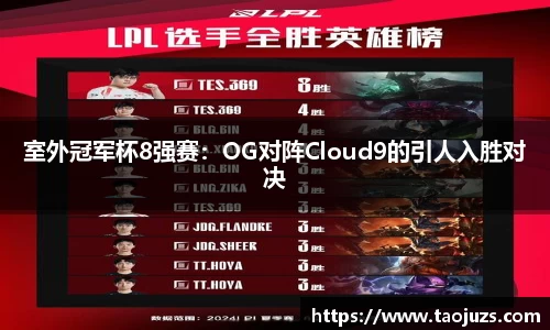 室外冠军杯8强赛：OG对阵Cloud9的引人入胜对决
