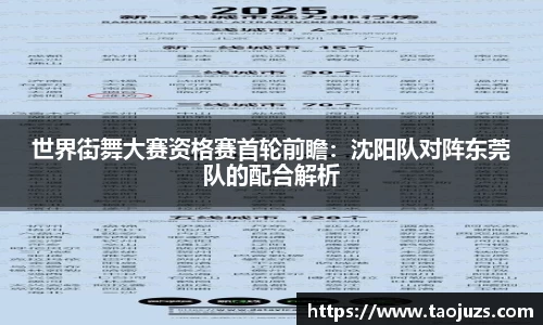 世界街舞大赛资格赛首轮前瞻：沈阳队对阵东莞队的配合解析