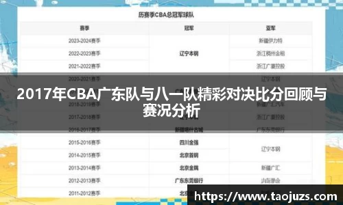 2017年CBA广东队与八一队精彩对决比分回顾与赛况分析