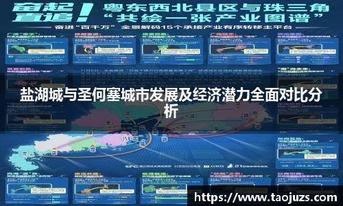 盐湖城与圣何塞城市发展及经济潜力全面对比分析